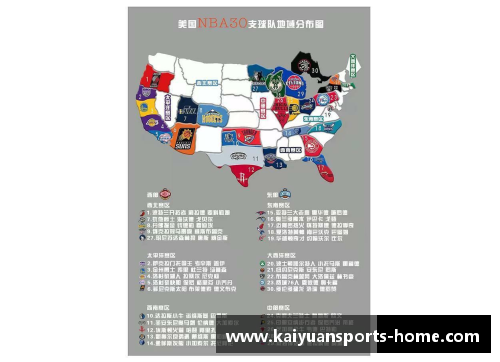 NBA球队调整战术布局，重塑竞争地图